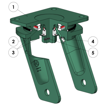 Supporto elettrosaldato gemellato EEG HD e EHD