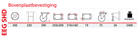 Dubbele elektrogelaste EEG SHD vork diameter 300 mm - plaatbevestiging, afmetingen en maximaal draagvermogen 5400 daN