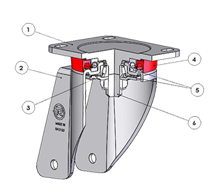 Supporto Extrapesante EP