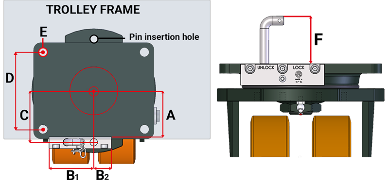 Directional lock dimensions