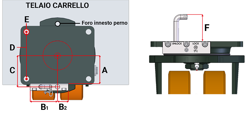 Riferimenti dimensioni di ingombro