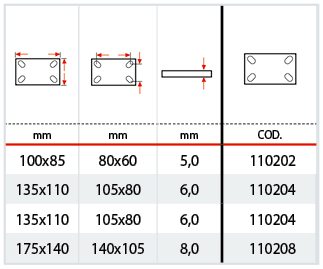 Tabella contropiastre per supporti EP