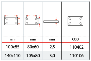 Tabella contropiastre per supporti NLX