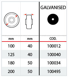 Threadguards in galvanised steel for series 73 table