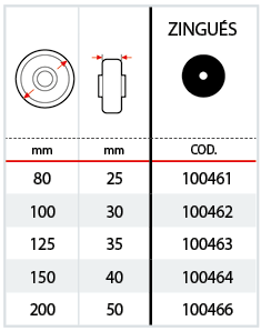 Tableau pare-fils en acier zingu&eacute; pour s&eacute;rie 65AL