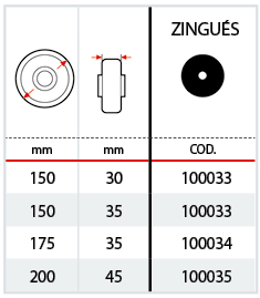 Tableau pare-fils en acier zingu&eacute; pour s&eacute;rie 65GH