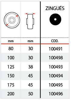 Tableau pare-fils en acier zingu&eacute; pour s&eacute;rie 68