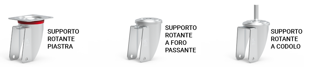Supporti rotanti