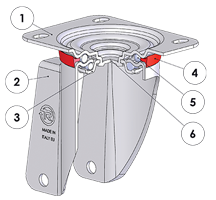 Supporto Leggero NL e NLX 