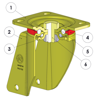 Supporto Pesante P e PX