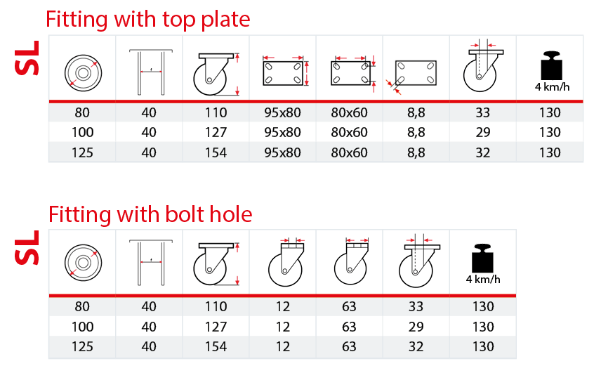 Light-duty SL bracket table